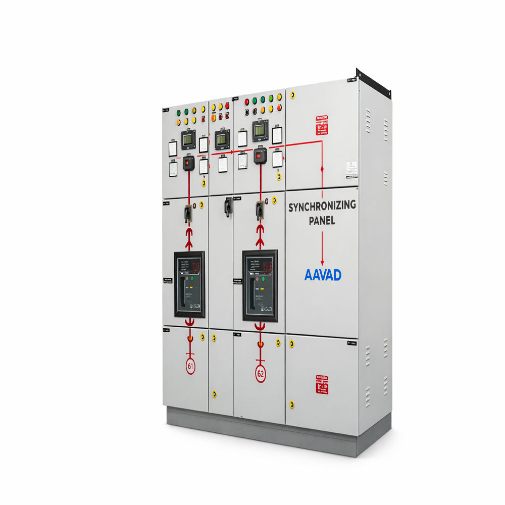 SYNCHRONIZING PANEL | AAVAD